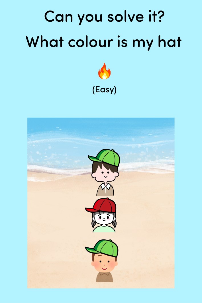 What Colour Is my Hat?